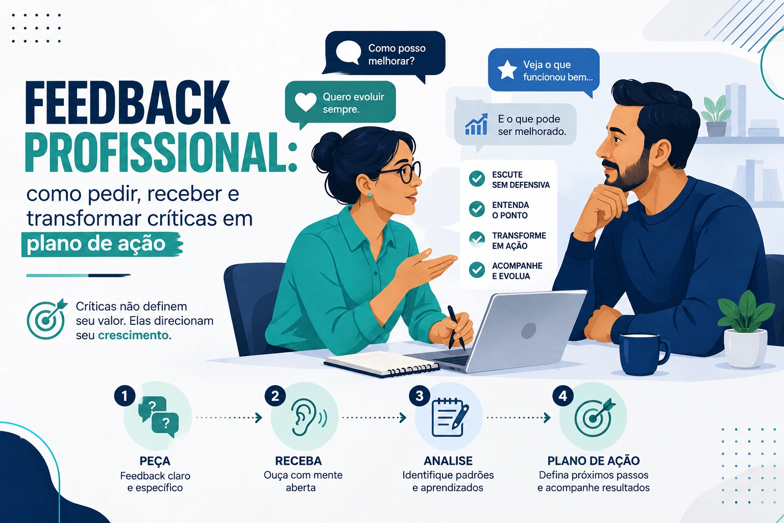 feedback profissional como pedir, receber e transformar críticas em plano de ação